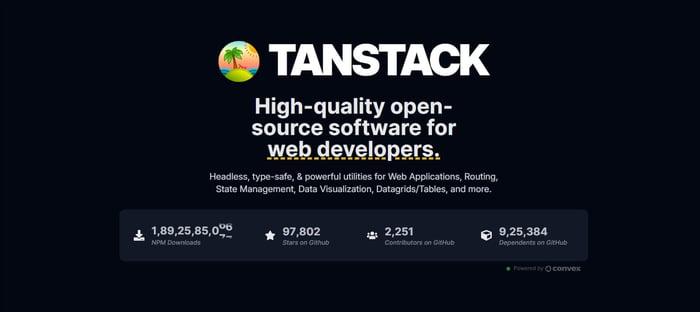 TanStack for Beginners: A Complete Guide & Tutorial